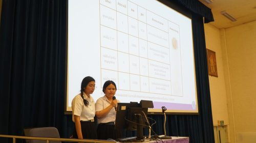สัมมนาสหกิจศึกษา สาขาวิทยาศาสตร์และเทคโนโลยีการอาหาร